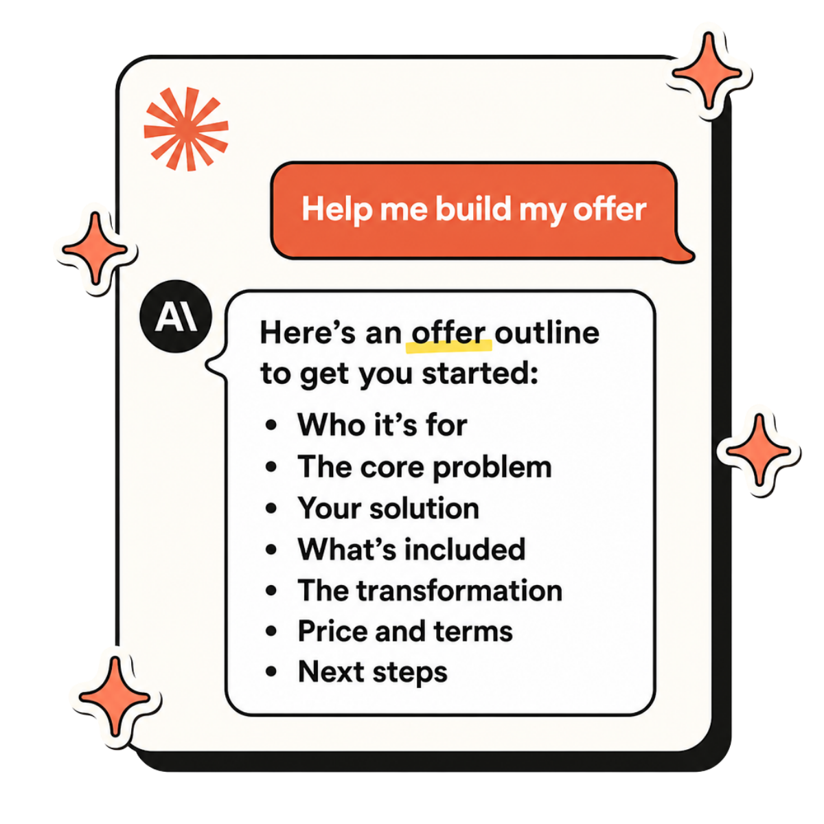 OFFER BUILDER GPT